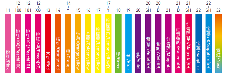 FB-13 Fluorescent Red